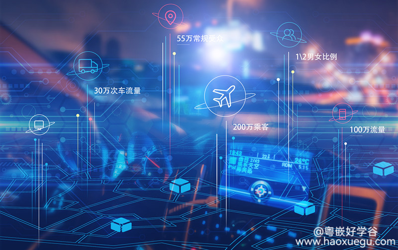 嵌入式教程：什么时候该用C，什么时候用C++