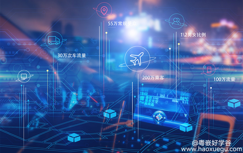 嵌入式教程：什么是算法