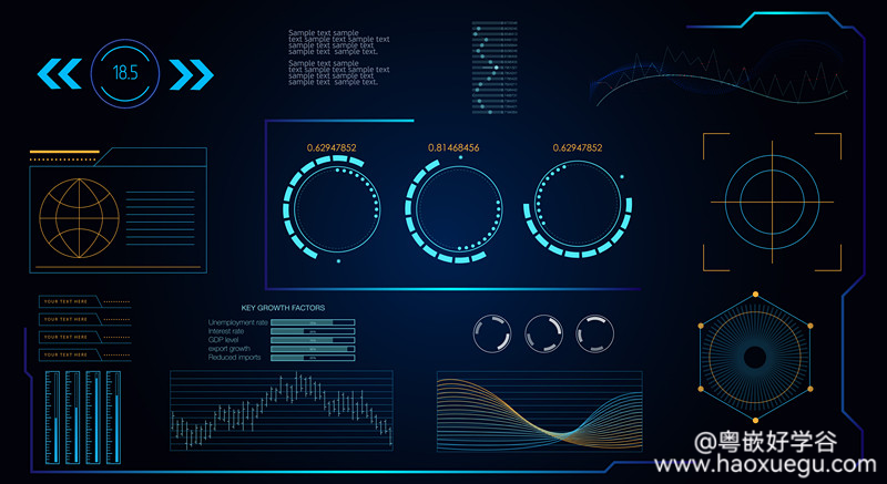 Java教程为什么要学习算法