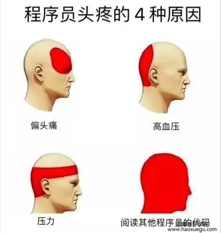 学Java教程为什么会头疼