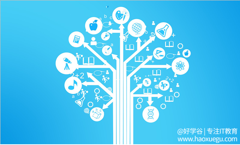 嵌入式教程：Unix哲学